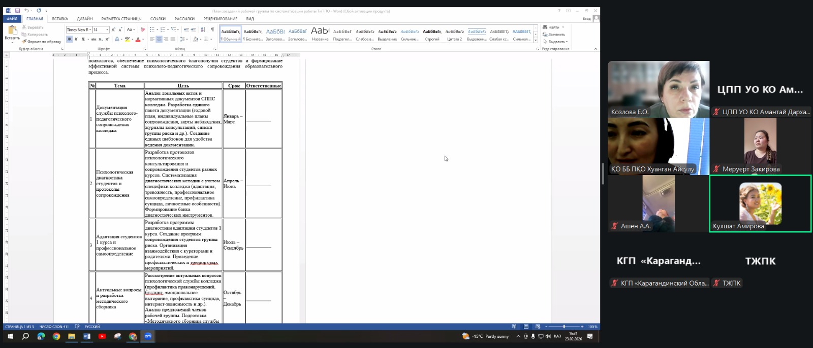 В соответствии с приказом № 9 от 21 января 2026 года по инициативе КГУ «Центр психологической поддержки» была создана рабочая группа с участием педагогов-психологов организаций технического и профессионального образования